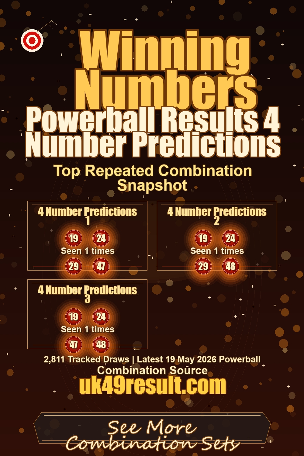 Powerball Results 4 Number Predictions image showing 4 number predictions 1: 19, 24, 29, 47. 4 number predictions 2: 19, 24, 29, 48. 4 number predictions 3: 19, 24, 47, 48