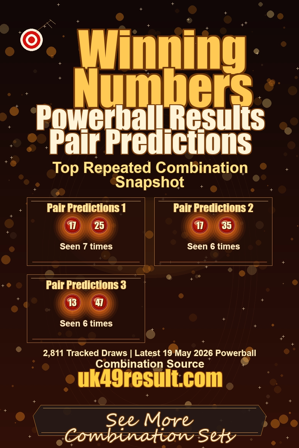 Powerball Results Pair Predictions image showing pair predictions 1: 17, 25. pair predictions 2: 17, 35. pair predictions 3: 13, 47