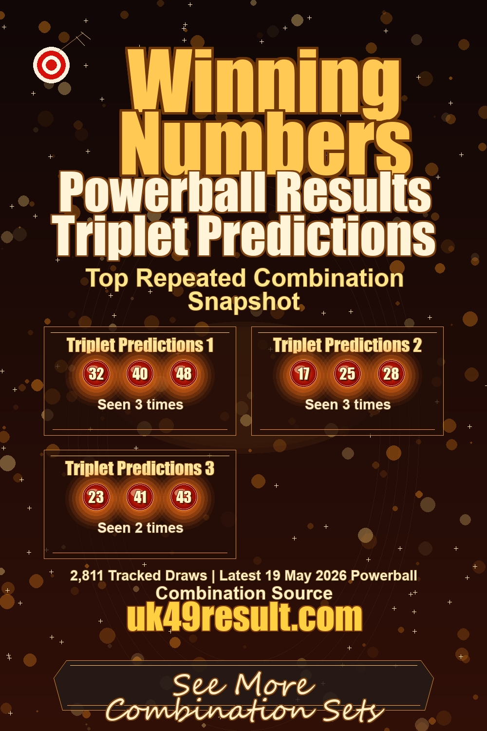 Powerball Results Triplet Predictions image showing triplet predictions 1: 32, 40, 48. triplet predictions 2: 17, 25, 28. triplet predictions 3: 23, 41, 43