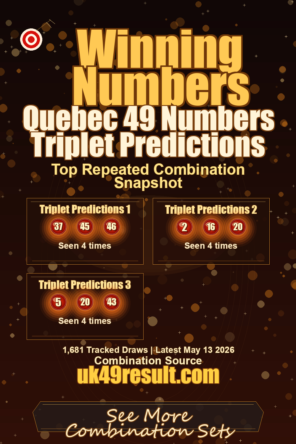 Quebec 49 Numbers Triplet Predictions image showing triplet predictions 1: 37, 45, 46. triplet predictions 2: 2, 16, 20. triplet predictions 3: 5, 20, 43
