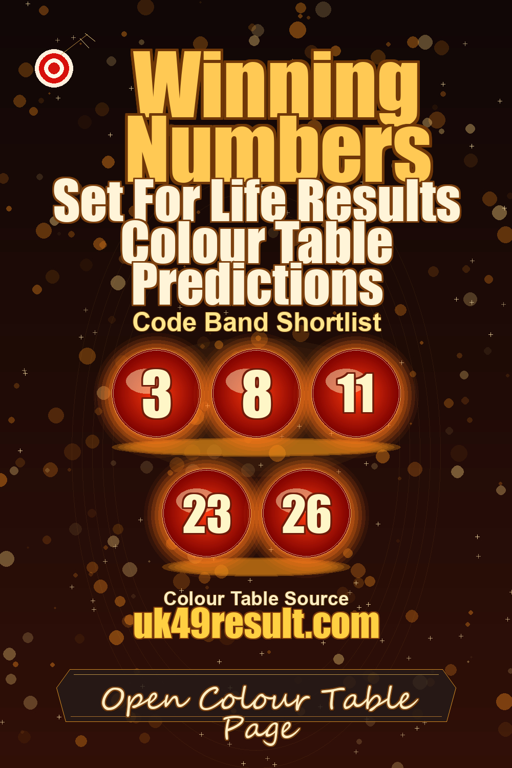 Set For Life Results Colour Table Predictions image showing 3, 8, 11, 23, 26