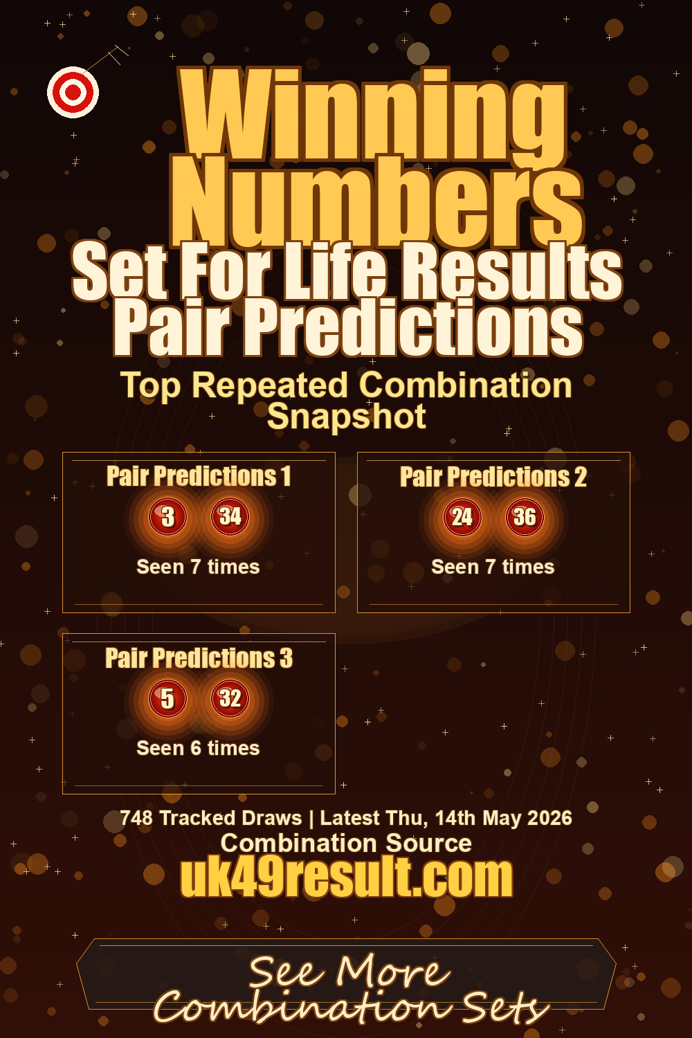 Set For Life Results Pair Predictions image showing pair predictions 1: 3, 34. pair predictions 2: 24, 36. pair predictions 3: 5, 32