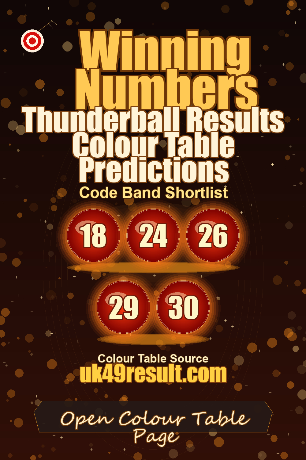 Thunderball Results Colour Table Predictions image showing 18, 24, 26, 29, 30