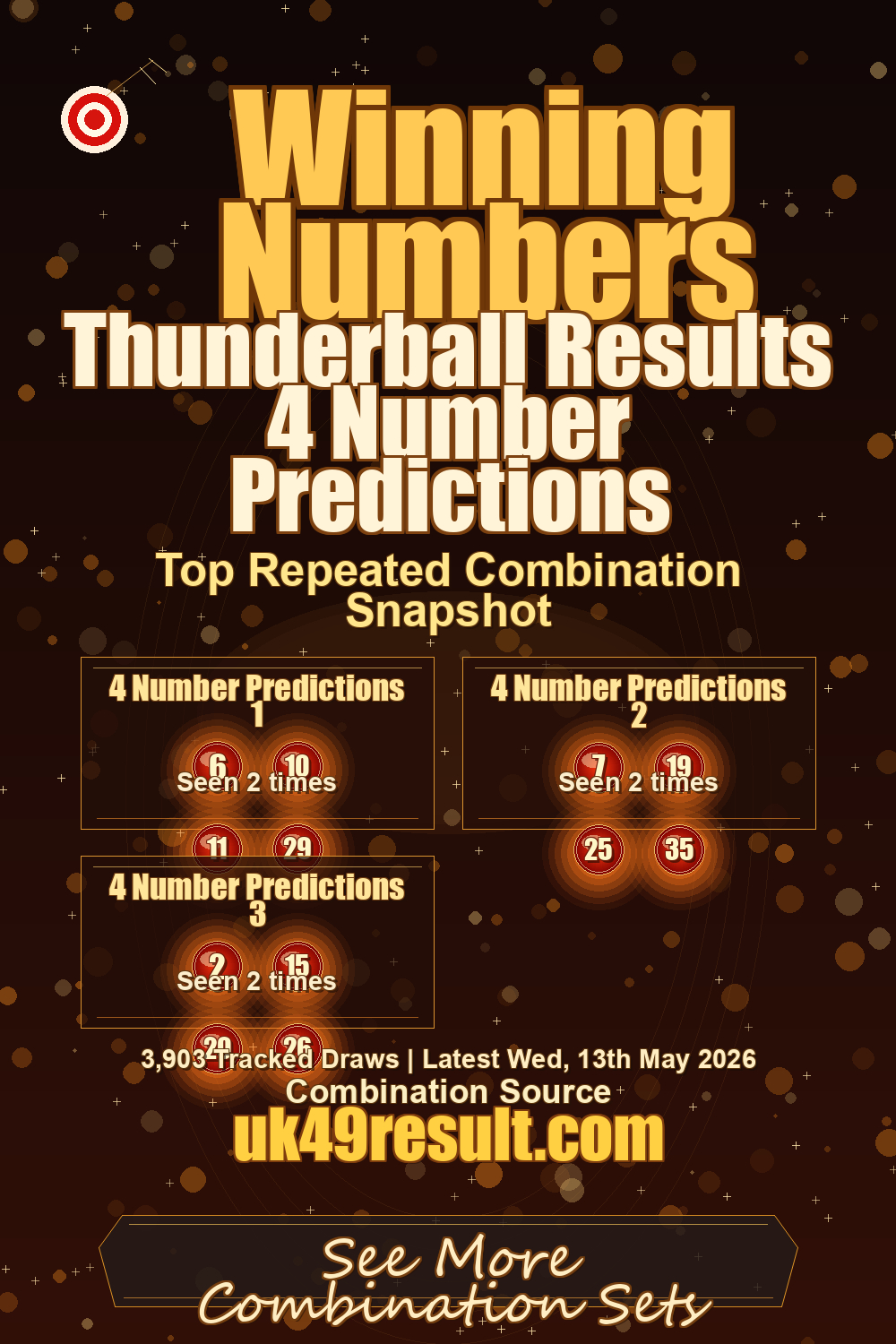 Thunderball Results 4 Number Predictions image showing 4 number predictions 1: 6, 10, 11, 29. 4 number predictions 2: 7, 19, 25, 35. 4 number predictions 3: 2, 15, 20, 26