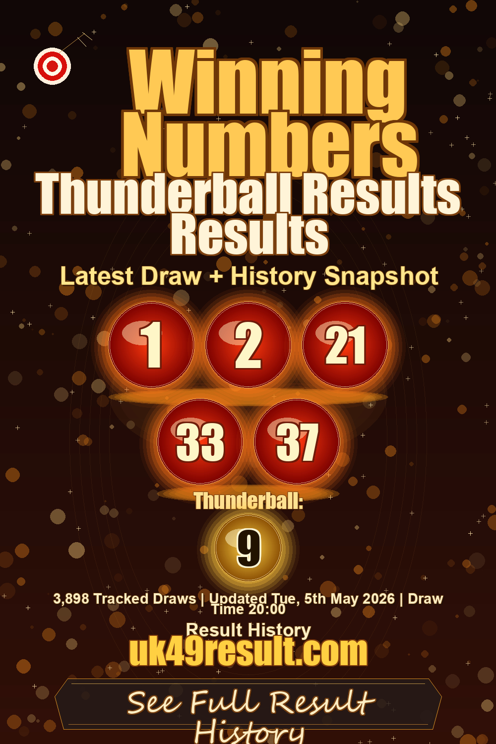 Thunderball Results Results image showing 1, 2, 21, 33, 37. thunderball: 9