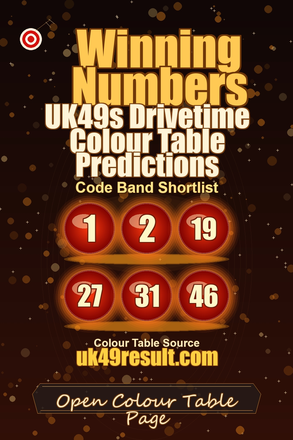 UK49s Drivetime Colour Table Predictions image showing 1, 2, 19, 27, 31, 46