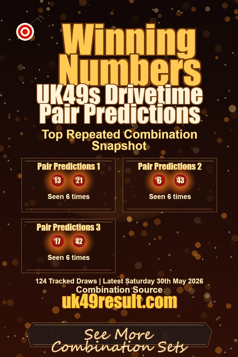 UK49s Drivetime Pair Predictions image showing pair predictions 1: 13, 21. pair predictions 2: 6, 43. pair predictions 3: 17, 42