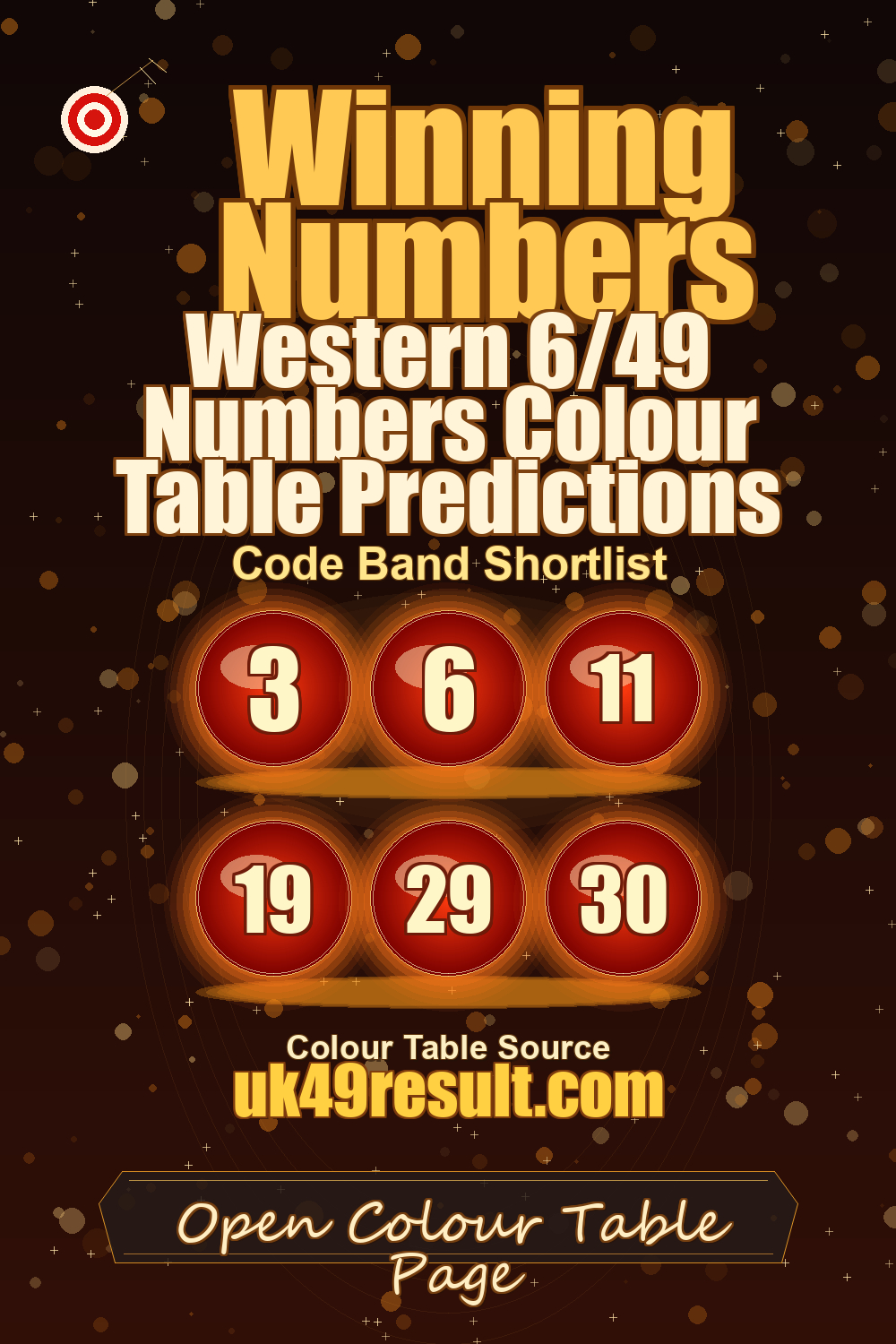 Western 6/49 Numbers Colour Table Predictions image showing 3, 6, 11, 19, 29, 30