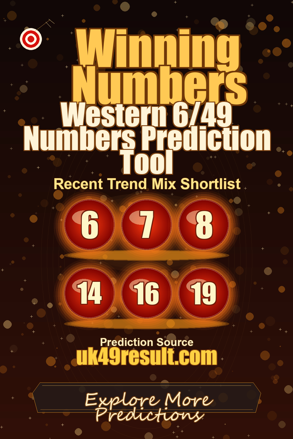 Western 6/49 Numbers Prediction Tool image showing 6, 7, 8, 14, 16, 19