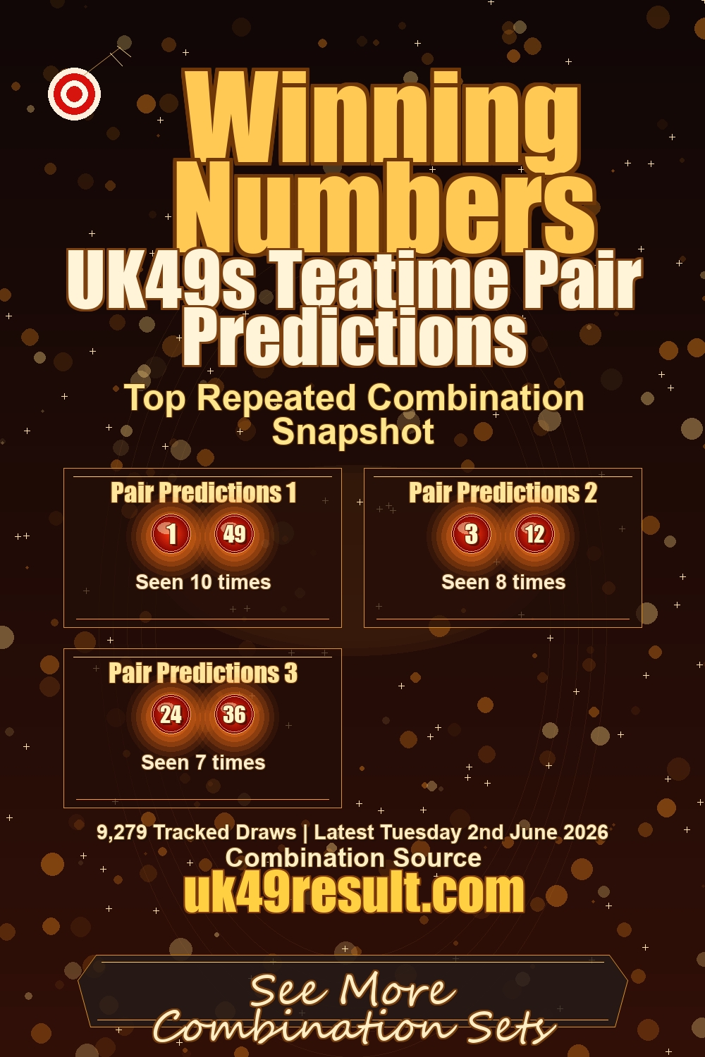 UK49s Teatime Pair Predictions image showing pair predictions 1: 1, 49. pair predictions 2: 3, 12. pair predictions 3: 24, 36