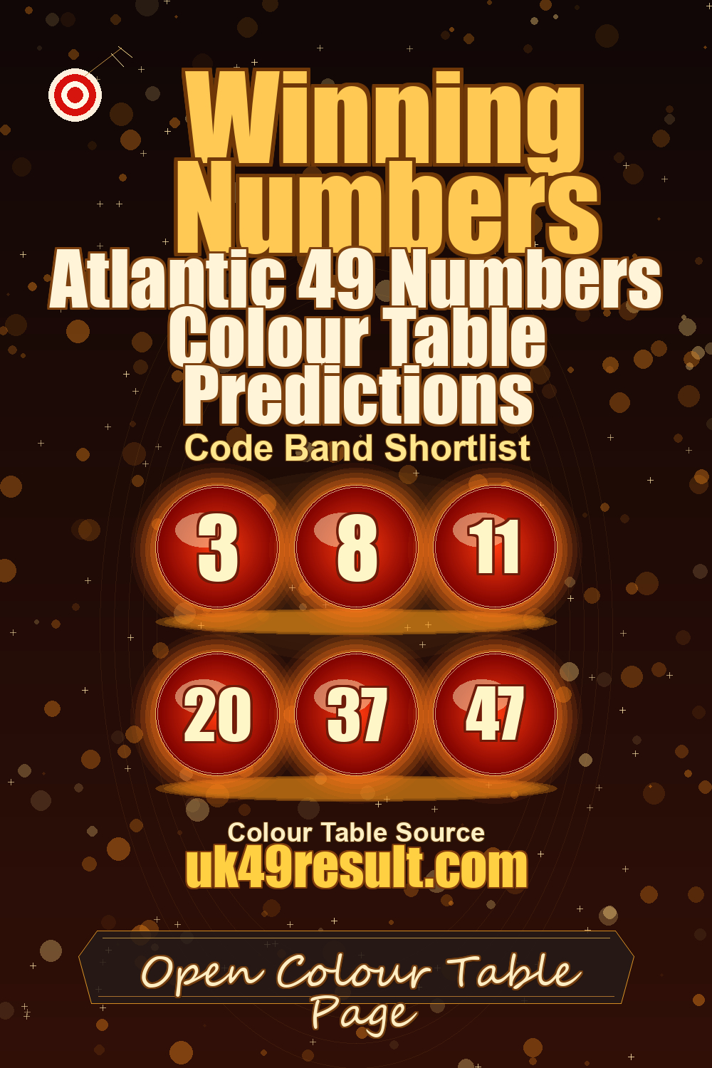 Atlantic 49 Numbers Colour Table Predictions image showing 3, 8, 11, 20, 37, 47