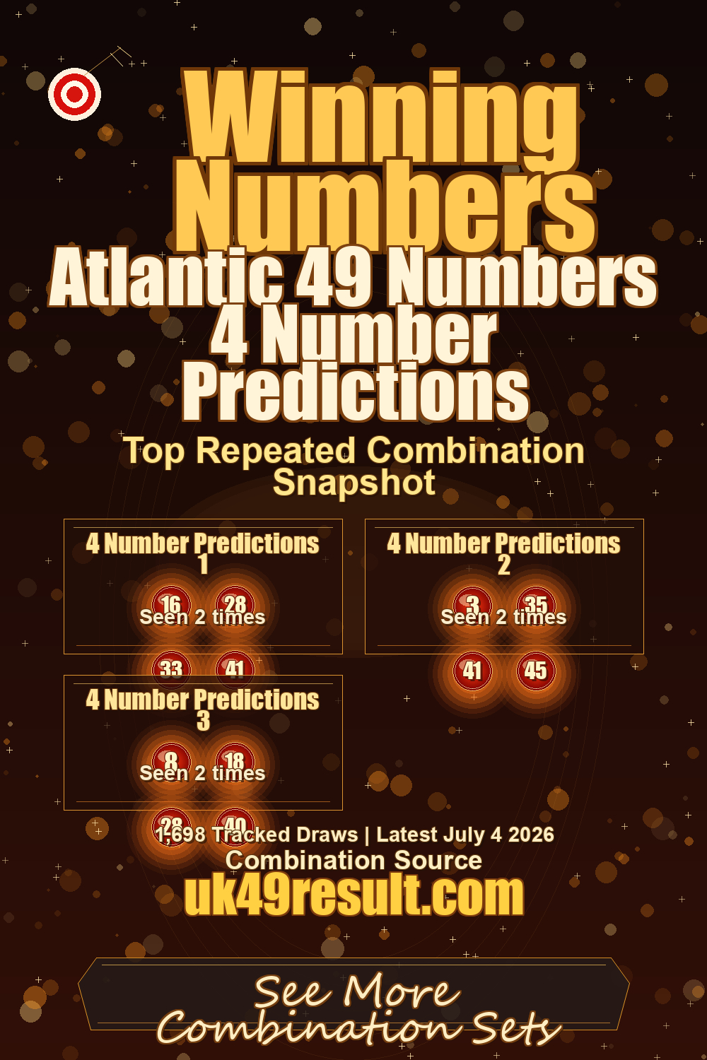 Atlantic 49 Numbers 4 Number Predictions image showing 4 number predictions 1: 16, 28, 33, 41. 4 number predictions 2: 3, 35, 41, 45. 4 number predictions 3: 8, 18, 28, 40