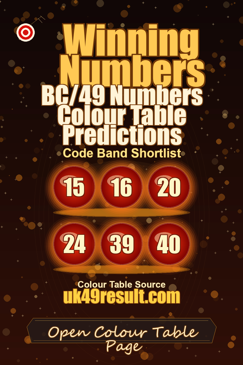 BC/49 Numbers Colour Table Predictions image showing 15, 16, 20, 24, 39, 40