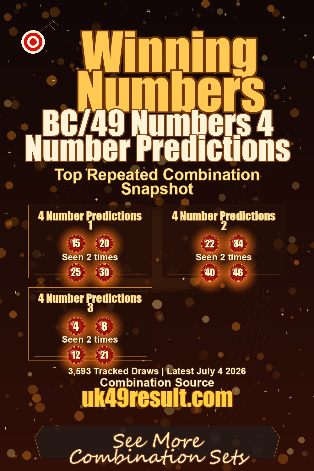 BC/49 Numbers 4 Number Predictions image showing 4 number predictions 1: 15, 20, 25, 30. 4 number predictions 2: 22, 34, 40, 46. 4 number predictions 3: 4, 8, 12, 21