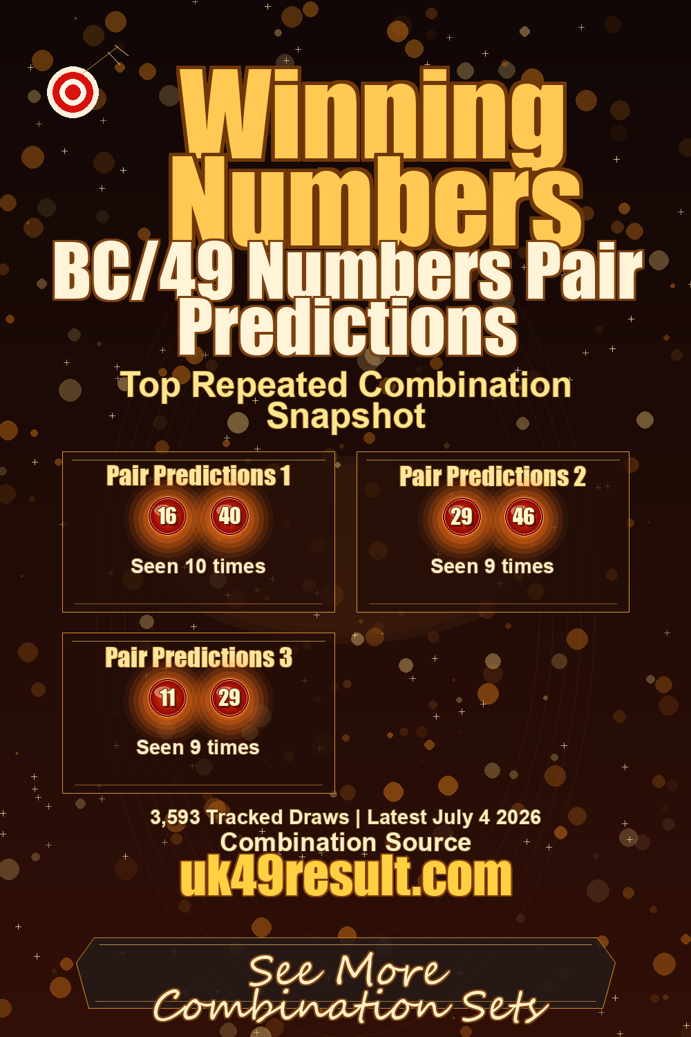 BC/49 Numbers Pair Predictions image showing pair predictions 1: 16, 40. pair predictions 2: 29, 46. pair predictions 3: 11, 29
