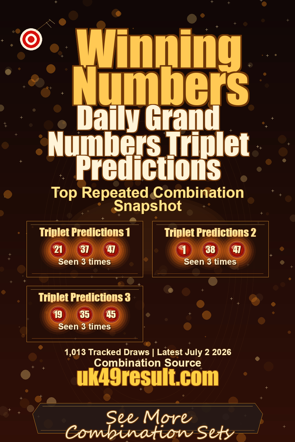 Daily Grand Numbers Triplet Predictions image showing triplet predictions 1: 21, 37, 47. triplet predictions 2: 1, 38, 47. triplet predictions 3: 19, 35, 45