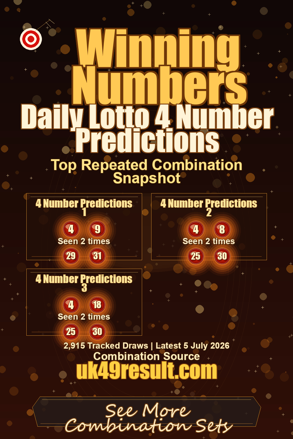 Daily Lotto 4 Number Predictions image showing 4 number predictions 1: 4, 9, 29, 31. 4 number predictions 2: 4, 8, 25, 30. 4 number predictions 3: 4, 18, 25, 30