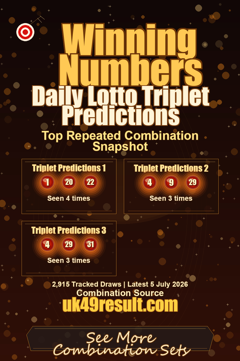 Daily Lotto Triplet Predictions image showing triplet predictions 1: 1, 20, 22. triplet predictions 2: 4, 9, 29. triplet predictions 3: 4, 29, 31