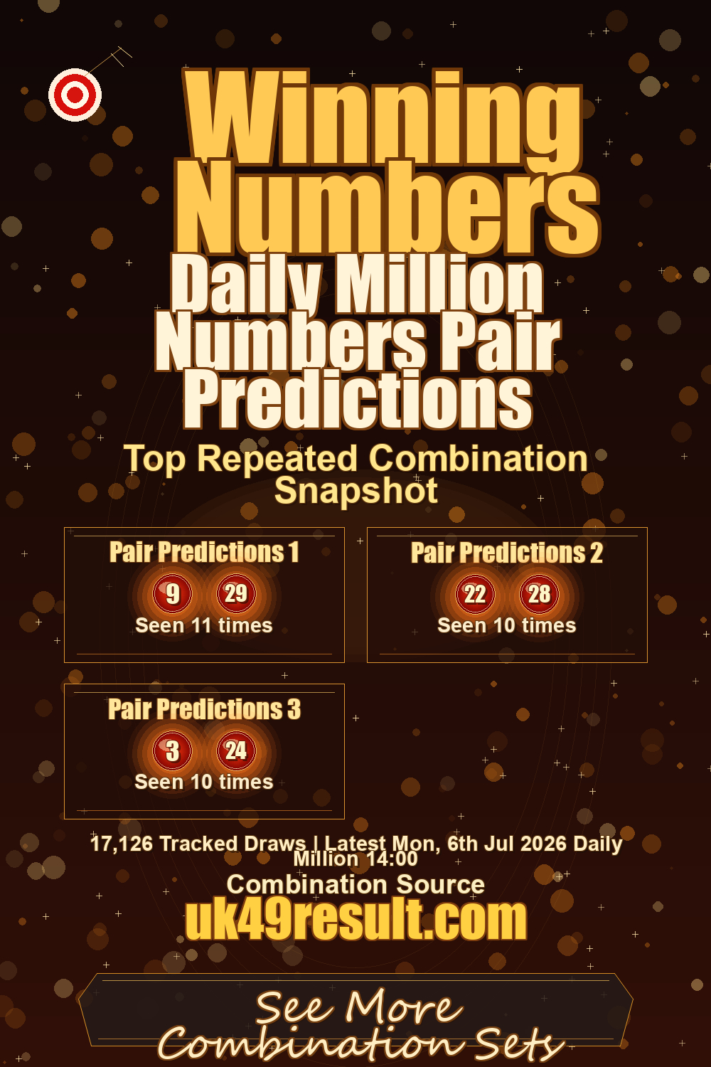 Daily Million Numbers Pair Predictions image showing pair predictions 1: 9, 29. pair predictions 2: 22, 28. pair predictions 3: 3, 24