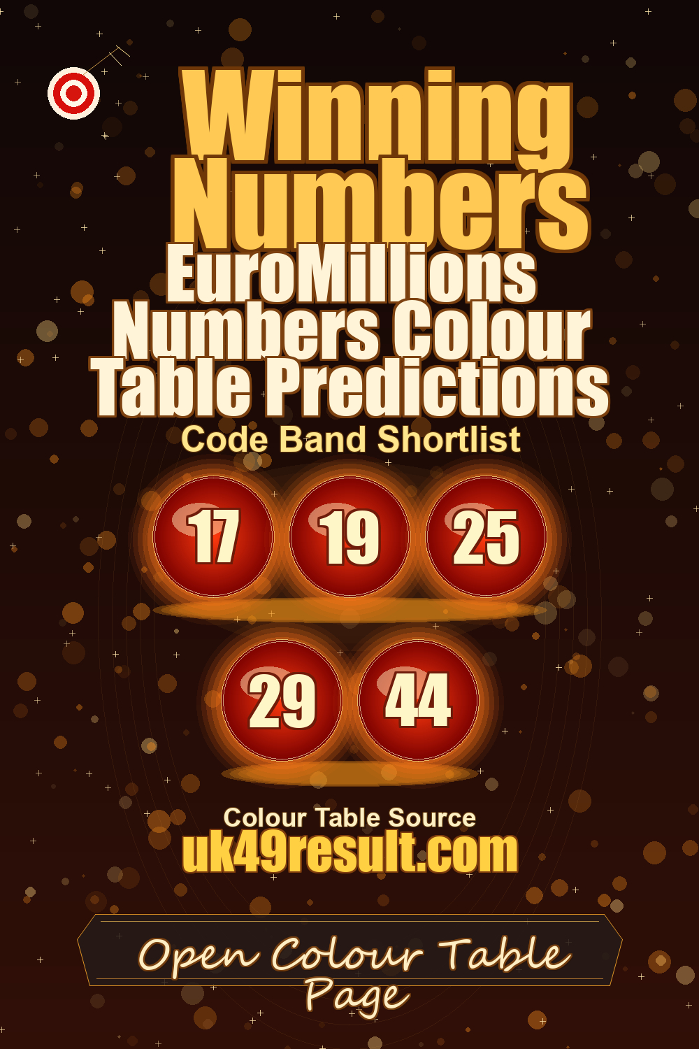 EuroMillions Numbers Colour Table Predictions image showing 17, 19, 25, 29, 44