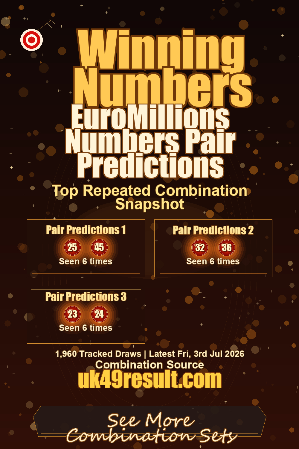 EuroMillions Numbers Pair Predictions image showing pair predictions 1: 25, 45. pair predictions 2: 32, 36. pair predictions 3: 23, 24