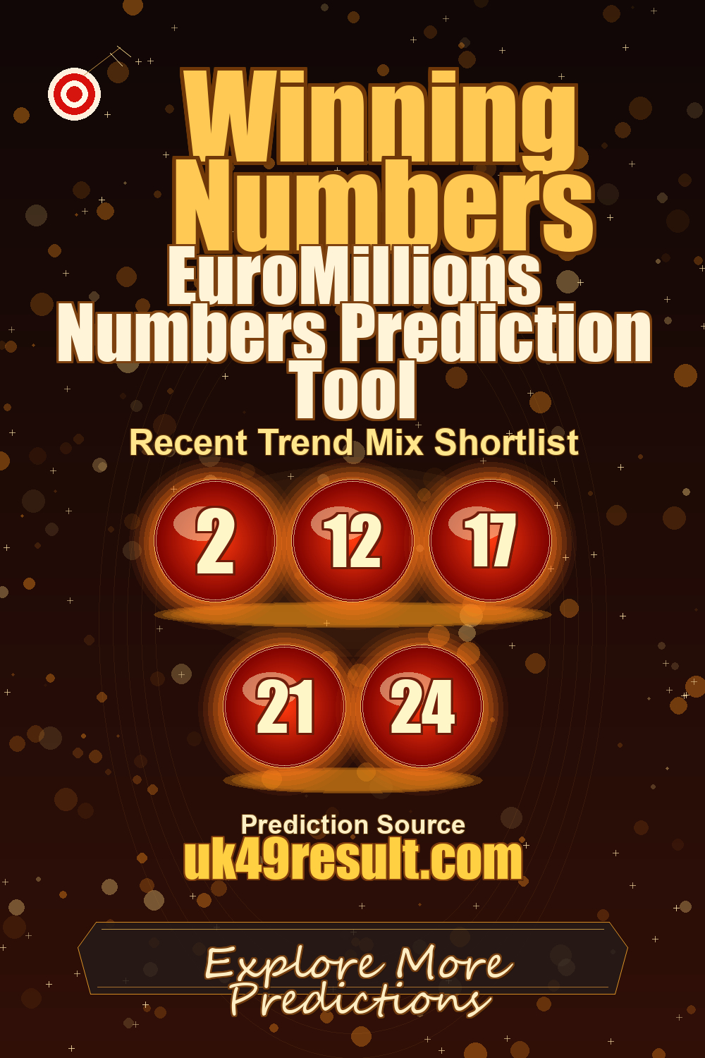 EuroMillions Numbers Prediction Tool image showing 2, 12, 17, 21, 24