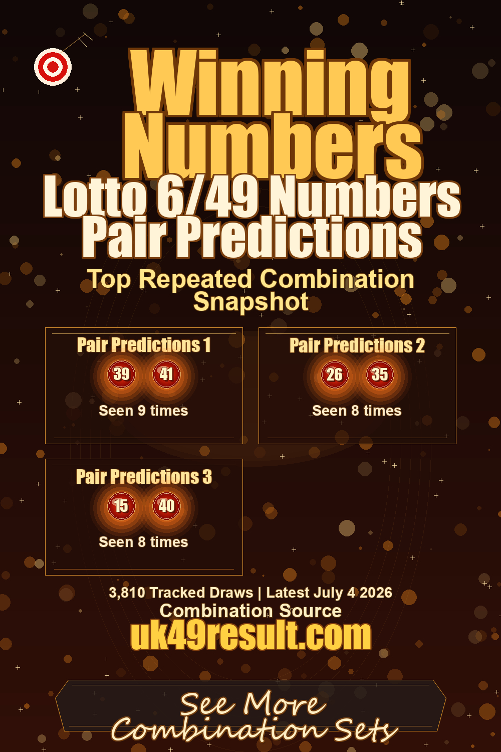 Lotto 6/49 Numbers Pair Predictions image showing pair predictions 1: 39, 41. pair predictions 2: 26, 35. pair predictions 3: 15, 40