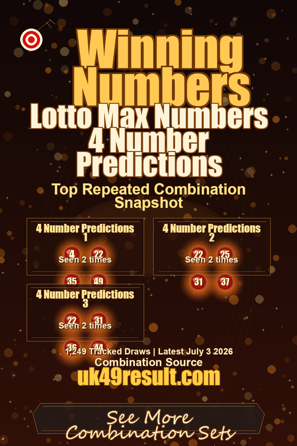 Lotto Max Numbers 4 Number Predictions image showing 4 number predictions 1: 4, 22, 35, 49. 4 number predictions 2: 22, 25, 31, 37. 4 number predictions 3: 22, 31, 36, 44
