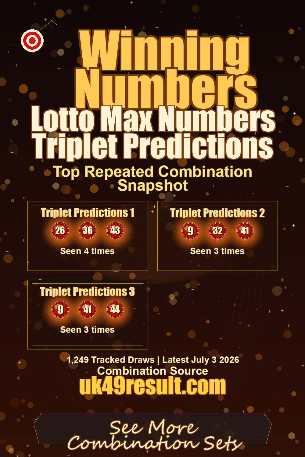 Lotto Max Numbers Triplet Predictions image showing triplet predictions 1: 26, 36, 43. triplet predictions 2: 9, 32, 41. triplet predictions 3: 9, 41, 44