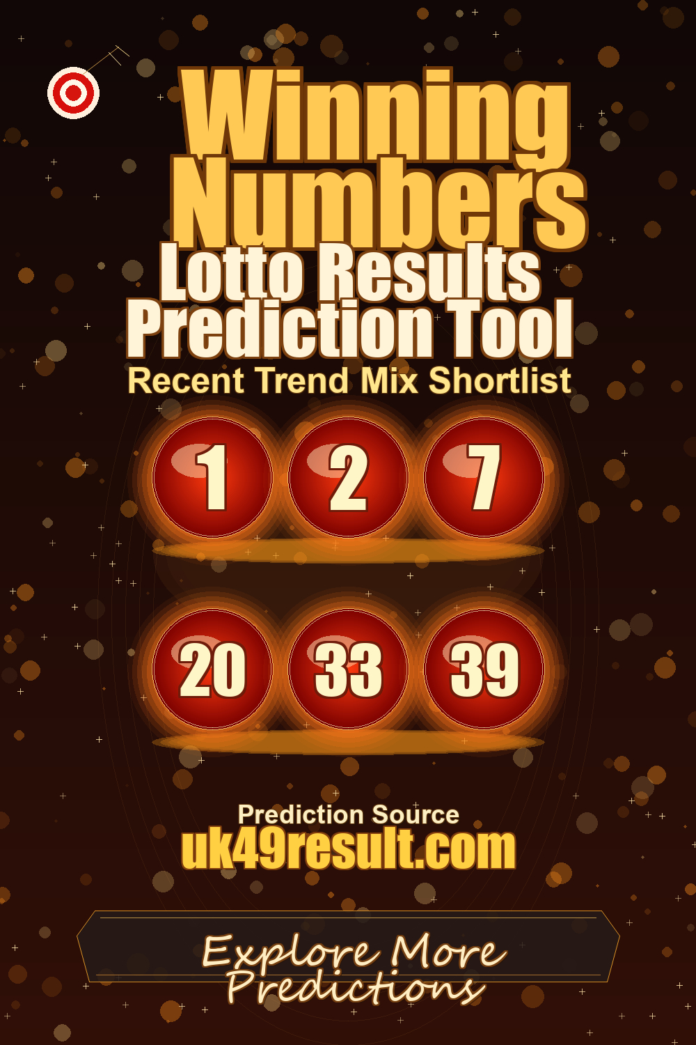 Lotto Results Prediction Tool image showing 1, 2, 7, 20, 33, 39