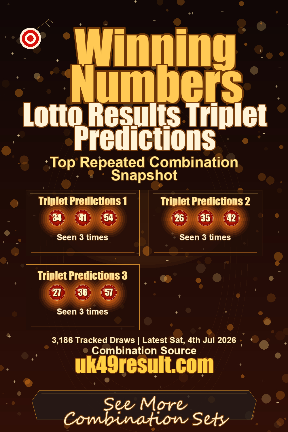 Lotto Results Triplet Predictions image showing triplet predictions 1: 34, 41, 54. triplet predictions 2: 26, 35, 42. triplet predictions 3: 27, 36, 57