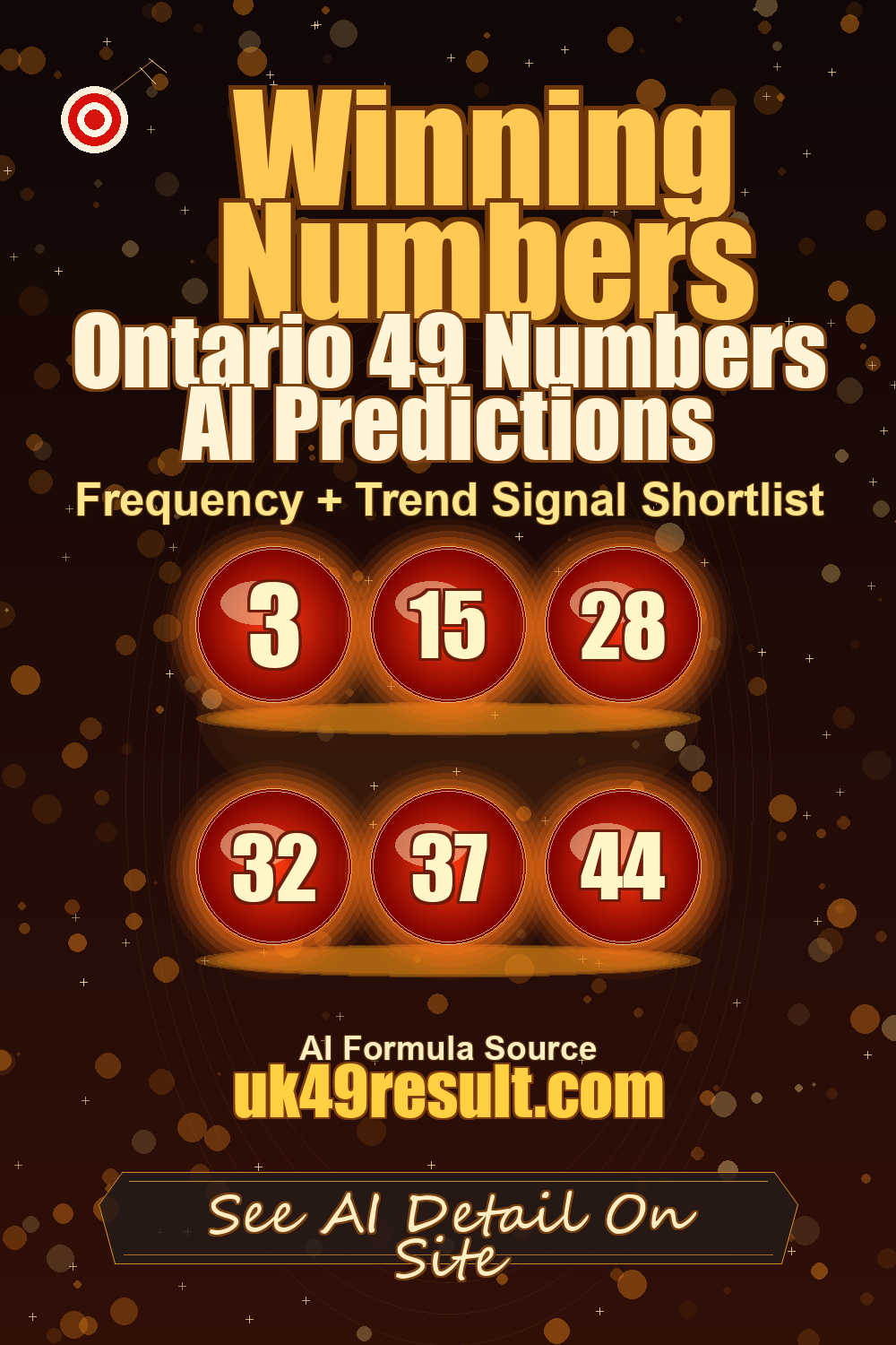 Ontario 49 Numbers AI Predictions image showing 3, 15, 28, 32, 37, 44