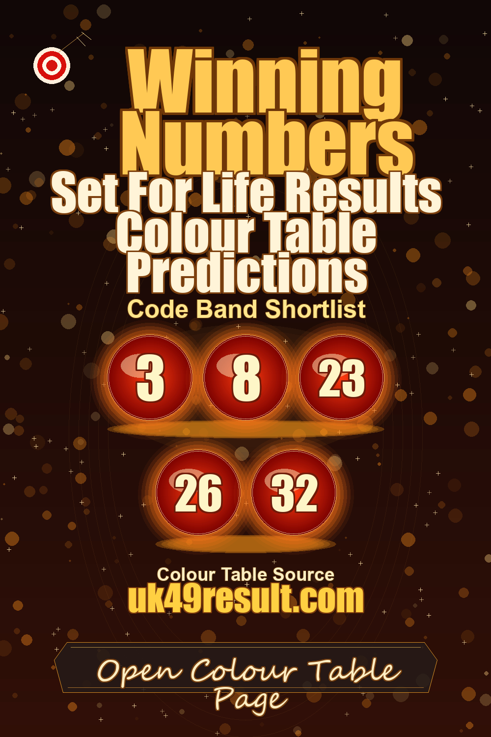Set For Life Results Colour Table Predictions image showing 3, 8, 23, 26, 32