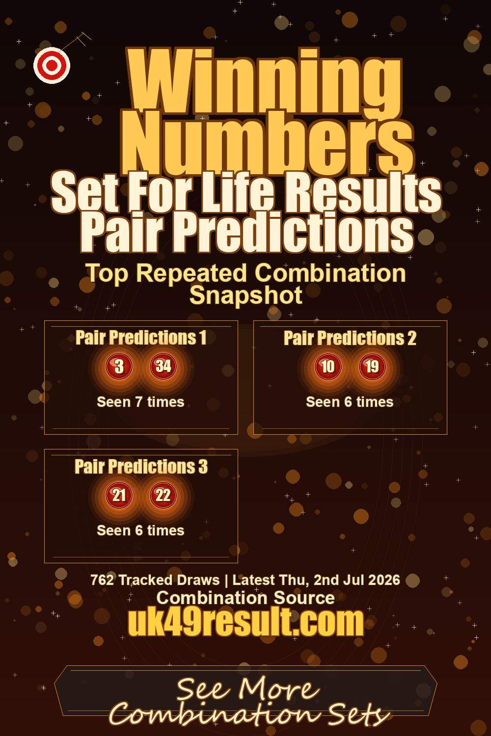 Set For Life Results Pair Predictions image showing pair predictions 1: 3, 34. pair predictions 2: 10, 19. pair predictions 3: 21, 22