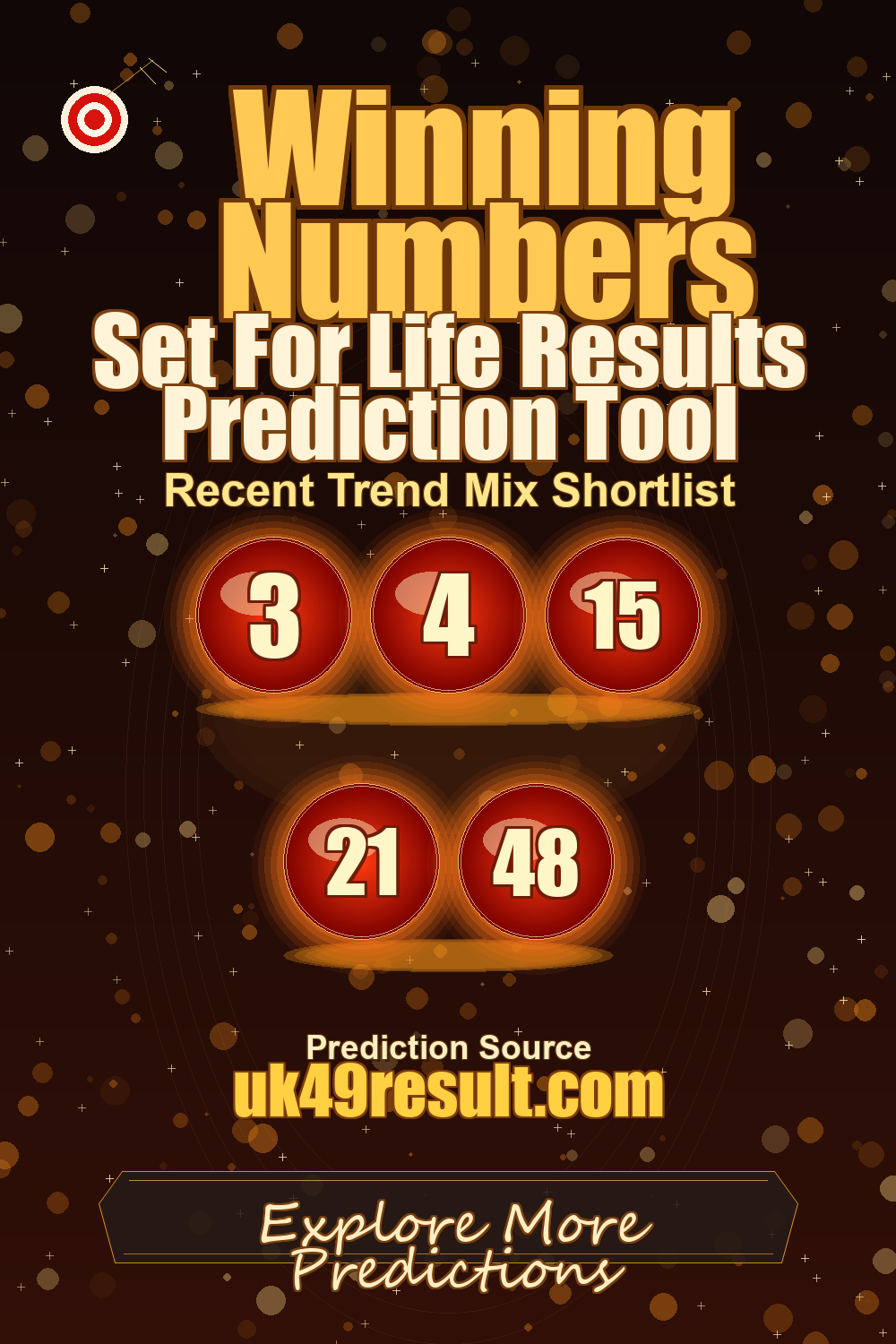 Set For Life Results Prediction Tool image showing 3, 4, 15, 21, 48
