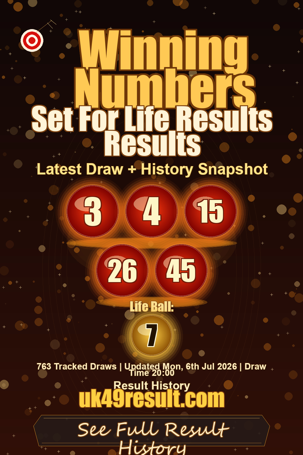 Set For Life Results Results image showing 3, 4, 15, 26, 45. life ball: 7