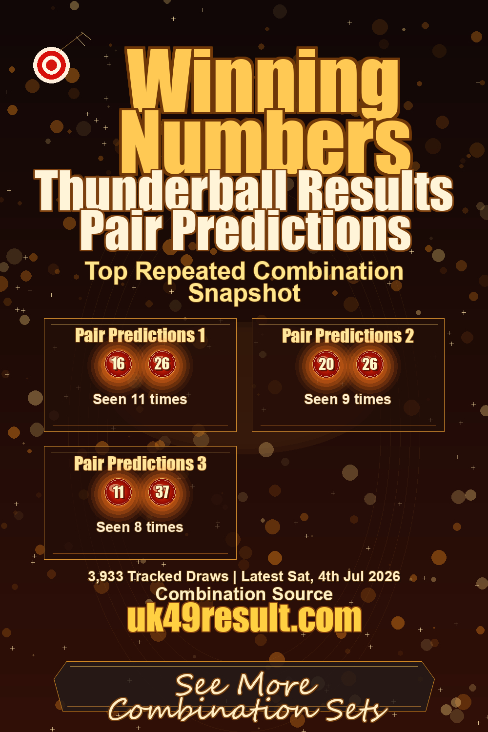 Thunderball Results Pair Predictions image showing pair predictions 1: 16, 26. pair predictions 2: 20, 26. pair predictions 3: 11, 37