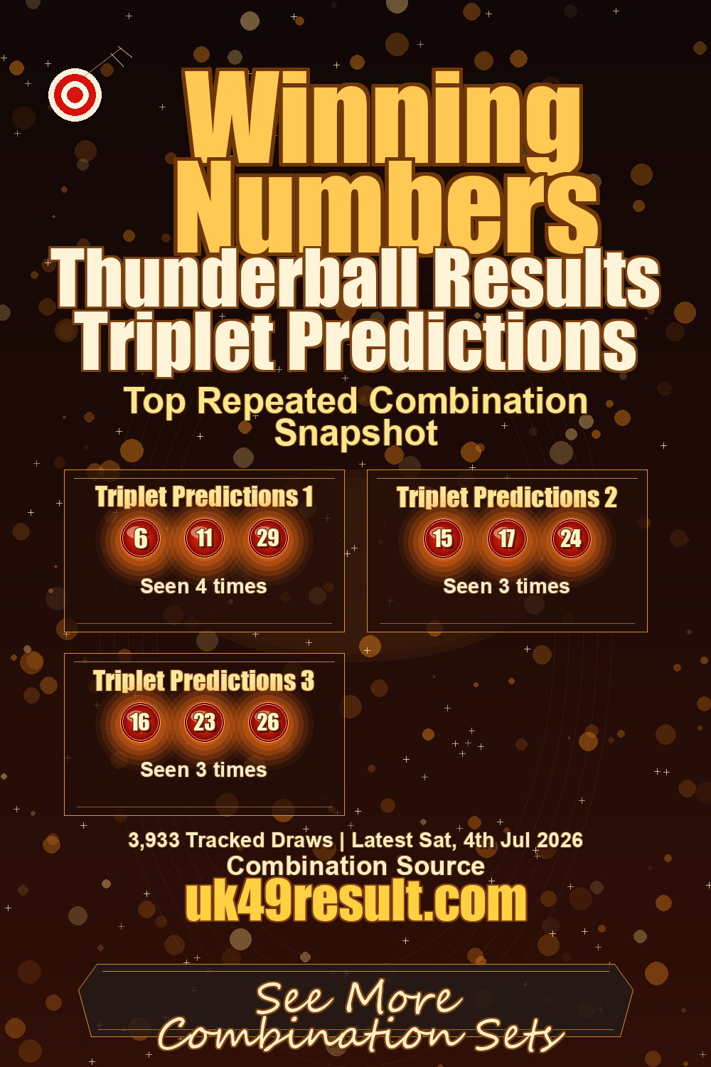 Thunderball Results Triplet Predictions image showing triplet predictions 1: 6, 11, 29. triplet predictions 2: 15, 17, 24. triplet predictions 3: 16, 23, 26
