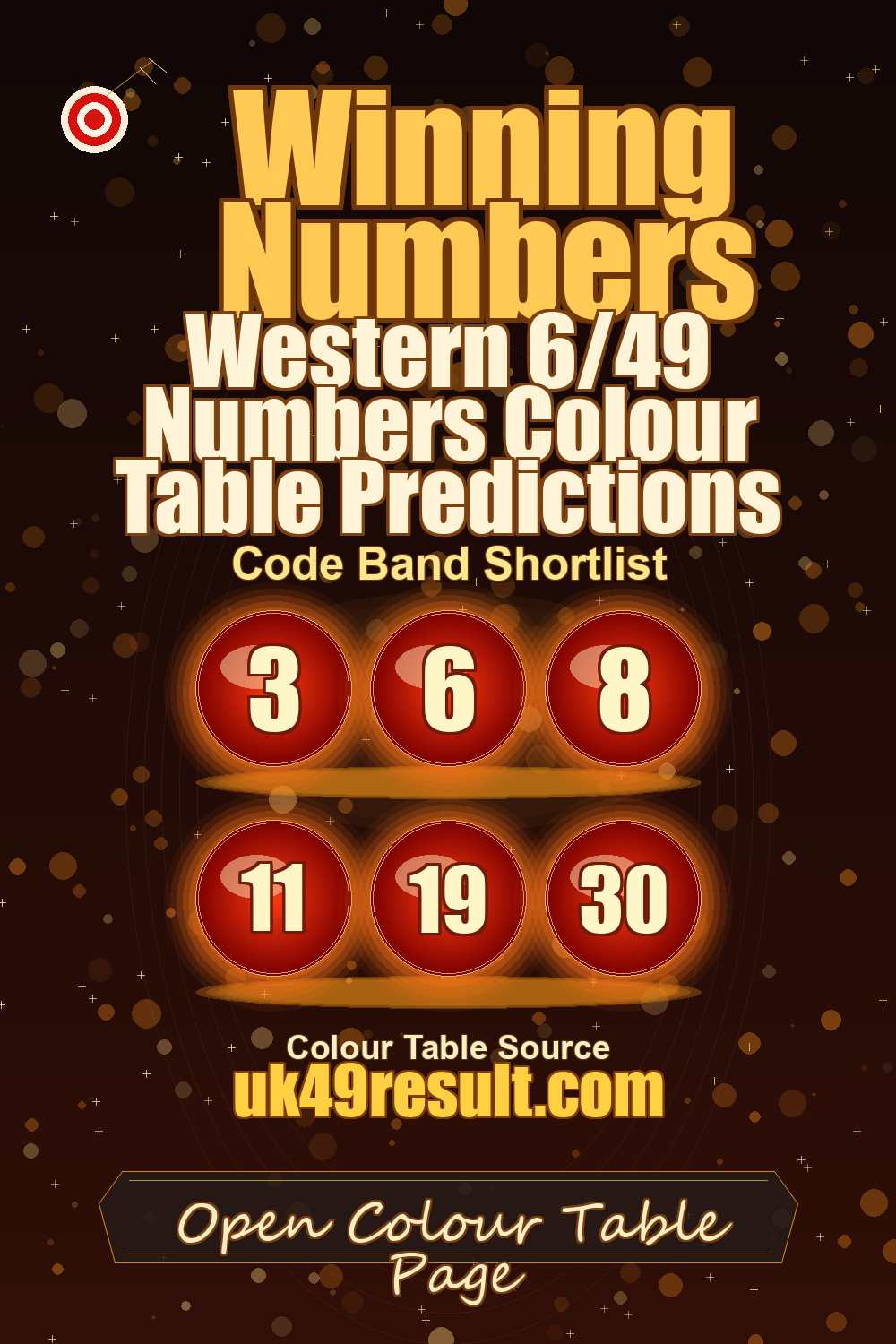 Western 6/49 Numbers Colour Table Predictions image showing 3, 6, 8, 11, 19, 30