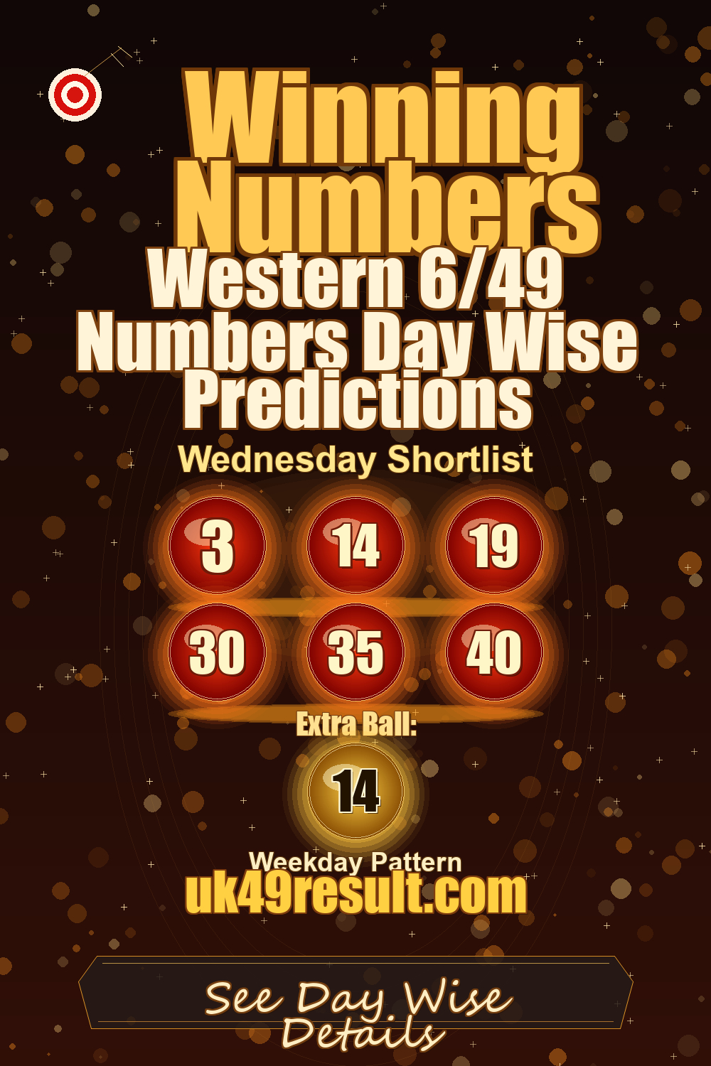 Western 6/49 Numbers Day Wise Predictions image showing 3, 14, 19, 30, 35, 40. extra ball: 14