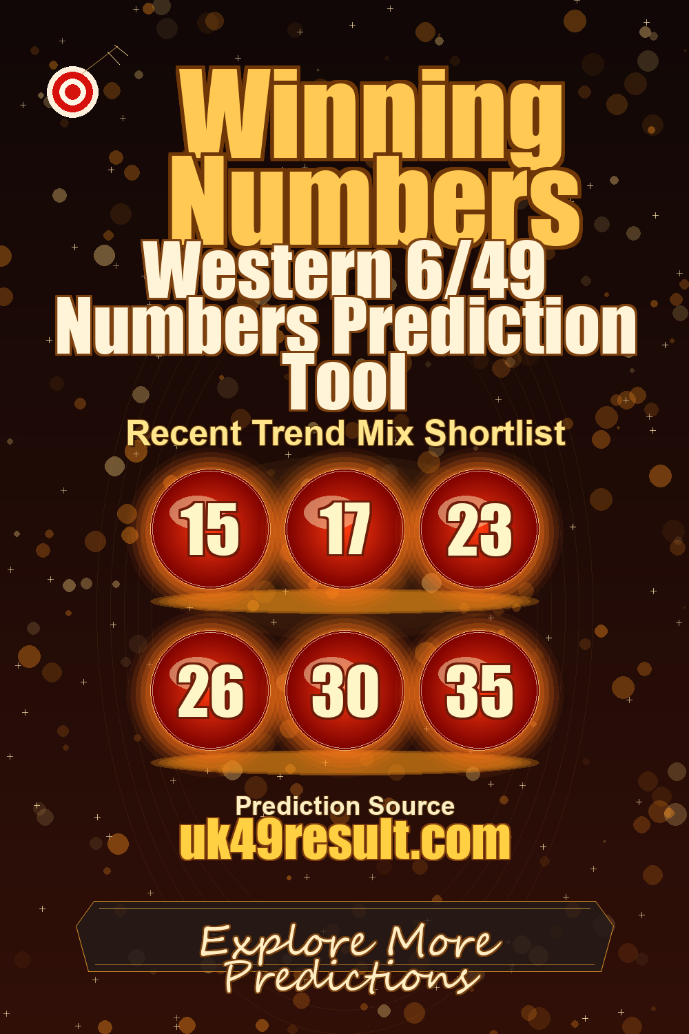 Western 6/49 Numbers Prediction Tool image showing 15, 17, 23, 26, 30, 35
