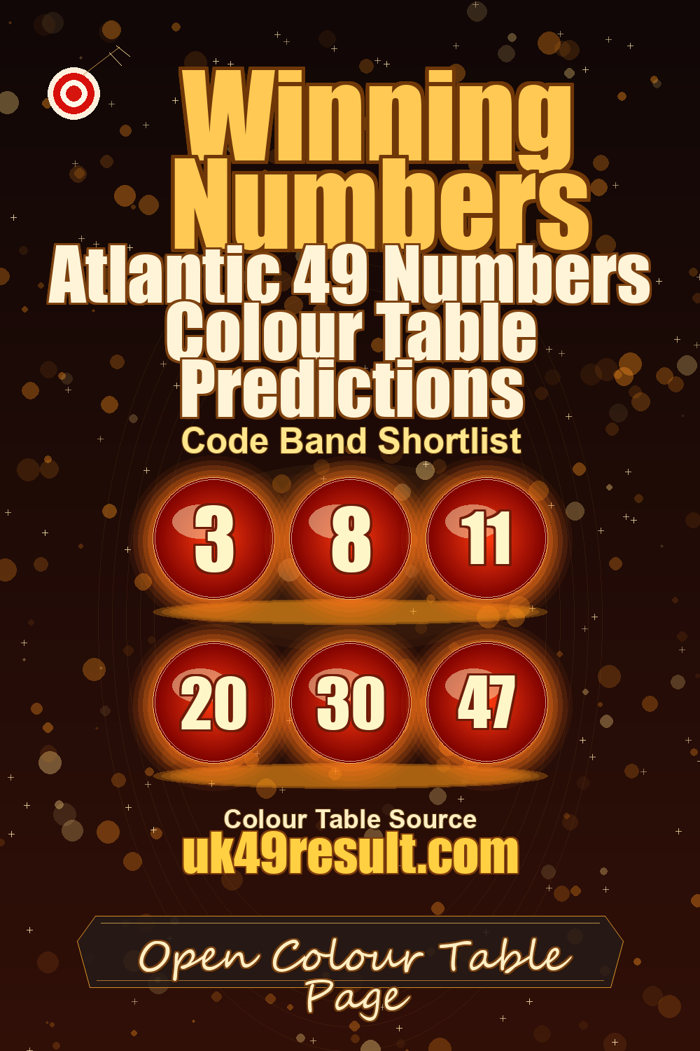 Atlantic 49 Numbers Colour Table Predictions image showing 3, 8, 11, 20, 30, 47