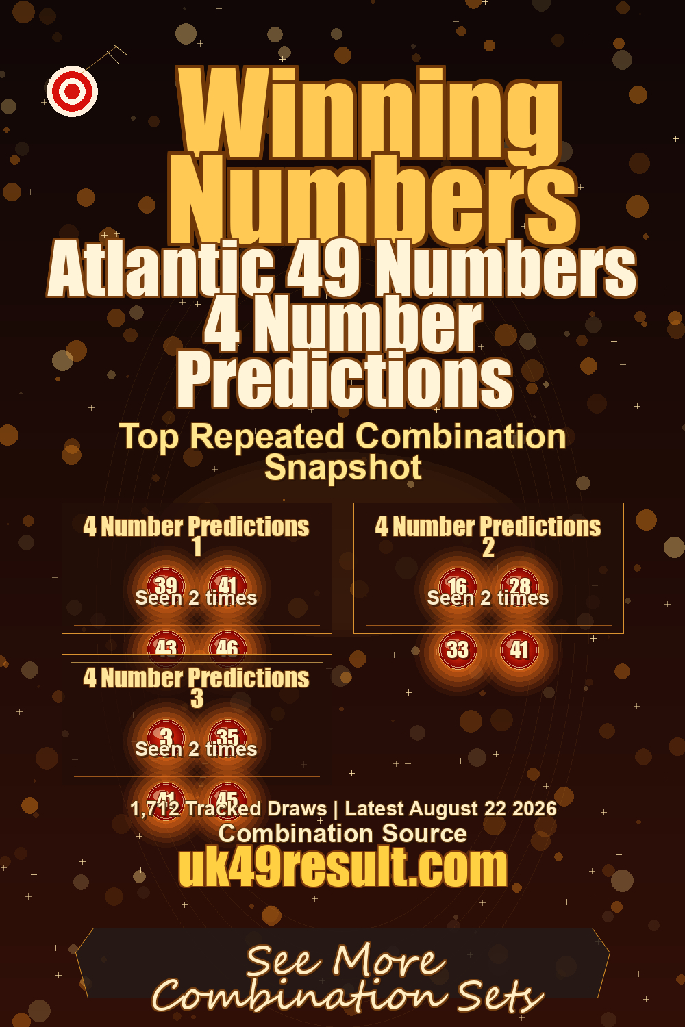 Atlantic 49 Numbers 4 Number Predictions image showing 4 number predictions 1: 39, 41, 43, 46. 4 number predictions 2: 16, 28, 33, 41. 4 number predictions 3: 3, 35, 41, 45