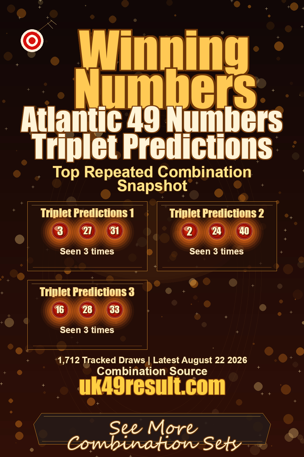 Atlantic 49 Numbers Triplet Predictions image showing triplet predictions 1: 3, 27, 31. triplet predictions 2: 2, 24, 40. triplet predictions 3: 16, 28, 33
