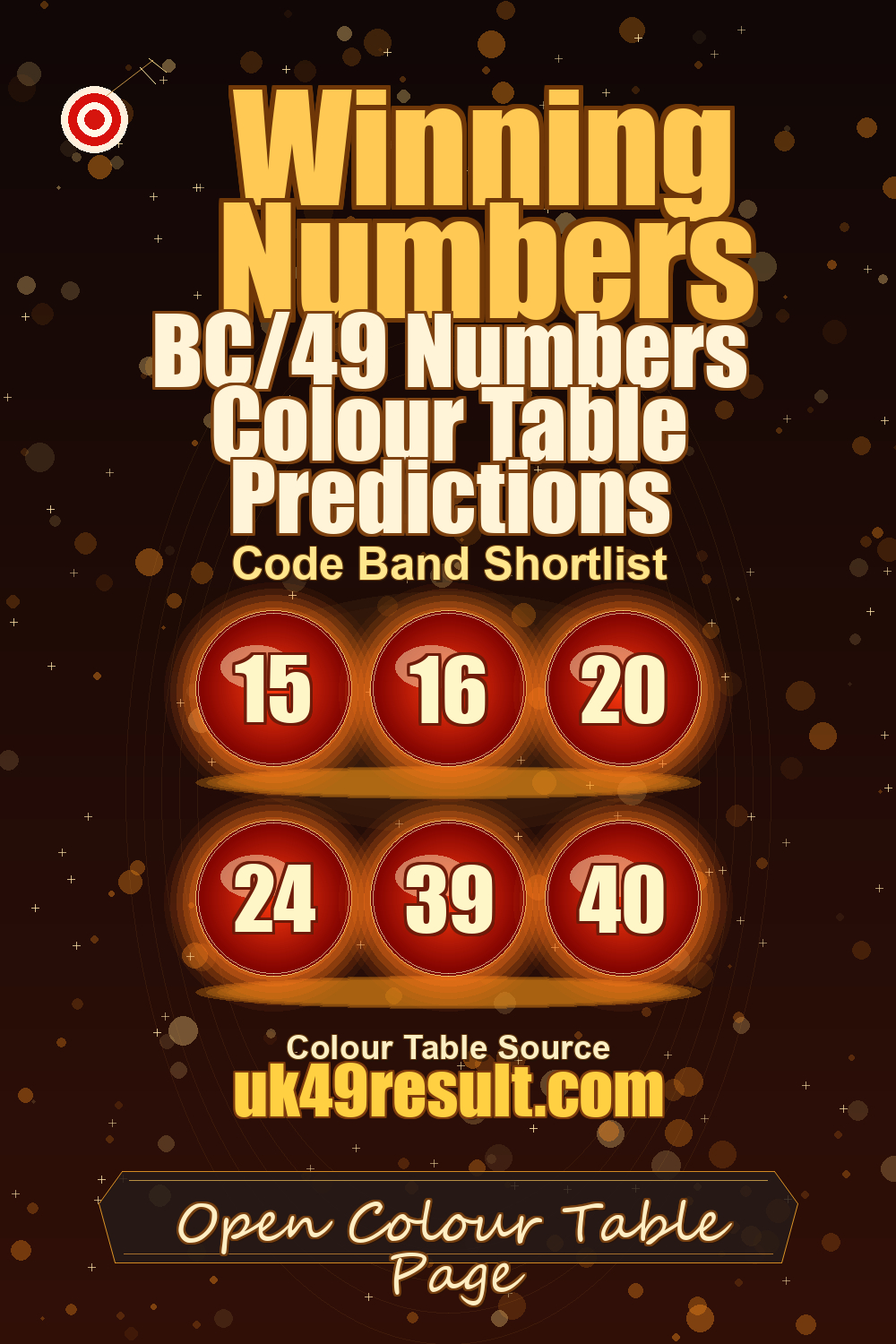 BC/49 Numbers Colour Table Predictions image showing 15, 16, 20, 24, 39, 40