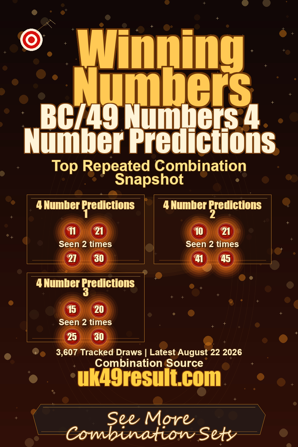 BC/49 Numbers 4 Number Predictions image showing 4 number predictions 1: 11, 21, 27, 30. 4 number predictions 2: 10, 21, 41, 45. 4 number predictions 3: 15, 20, 25, 30