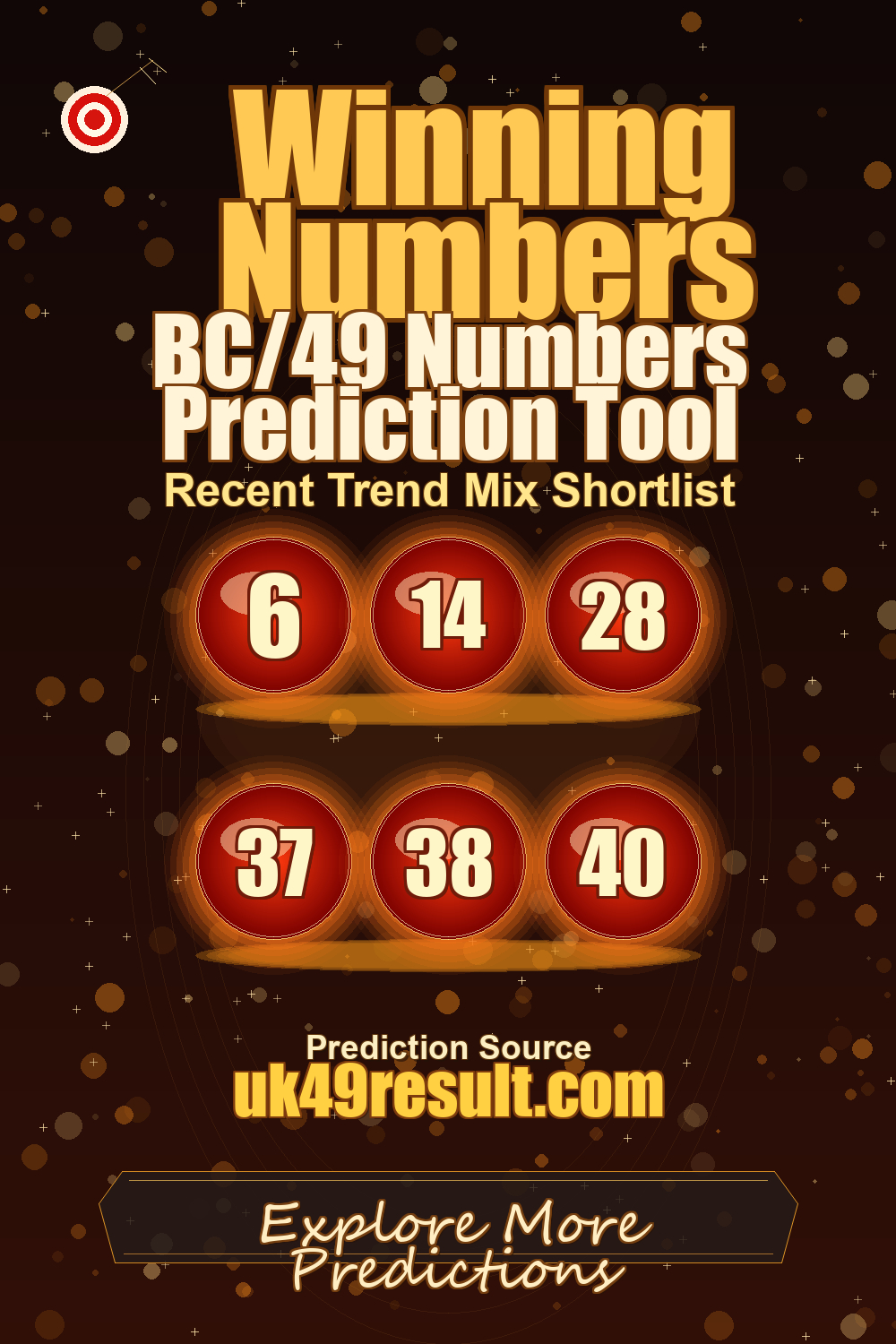 BC/49 Numbers Prediction Tool image showing 6, 14, 28, 37, 38, 40