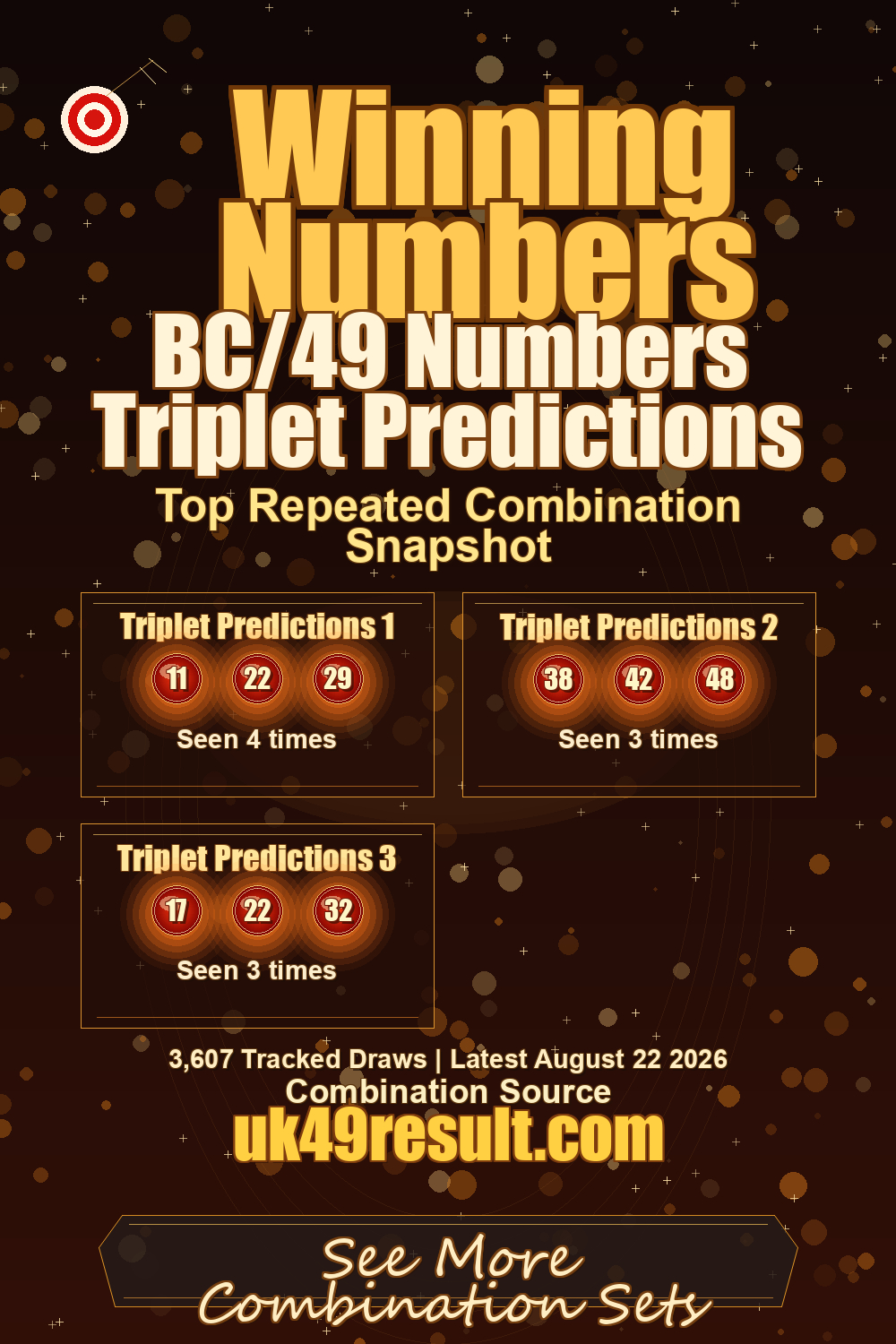 BC/49 Numbers Triplet Predictions image showing triplet predictions 1: 11, 22, 29. triplet predictions 2: 38, 42, 48. triplet predictions 3: 17, 22, 32
