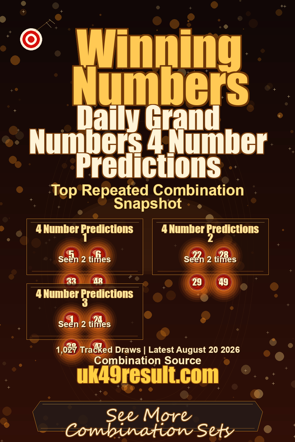 Daily Grand Numbers 4 Number Predictions image showing 4 number predictions 1: 5, 6, 33, 48. 4 number predictions 2: 22, 28, 29, 49. 4 number predictions 3: 1, 24, 38, 47