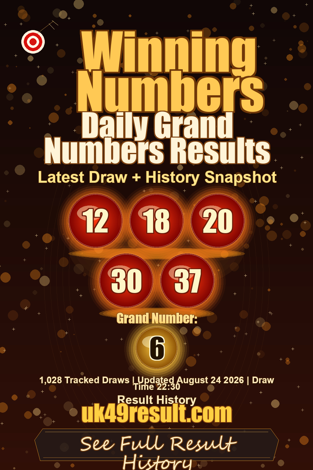 Daily Grand Numbers Results image showing 12, 18, 20, 30, 37. grand number: 6